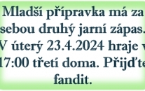 FK Litoměřicko B – SK Štětí 24:8(10:5) 5. kolo okresní soutěže mladší přípravky skupiny SILVER 21.4.2024